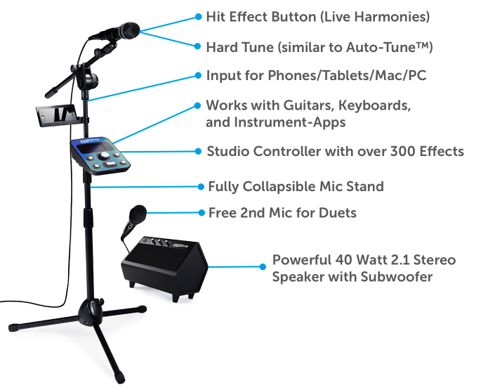 Singtrix Karaoke