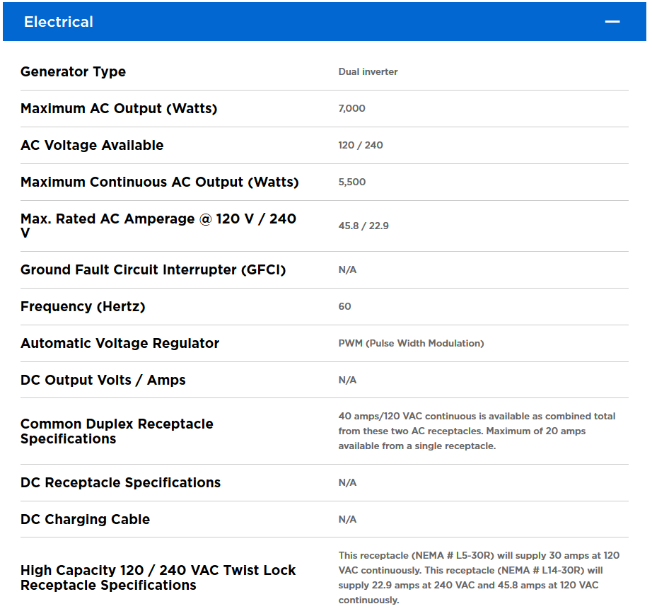 Honda 7000 Watt Generator